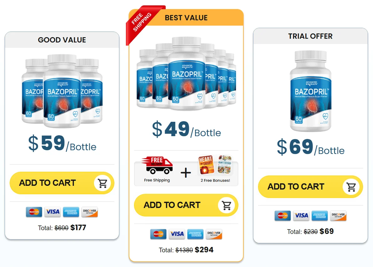 Bazopril Official Website